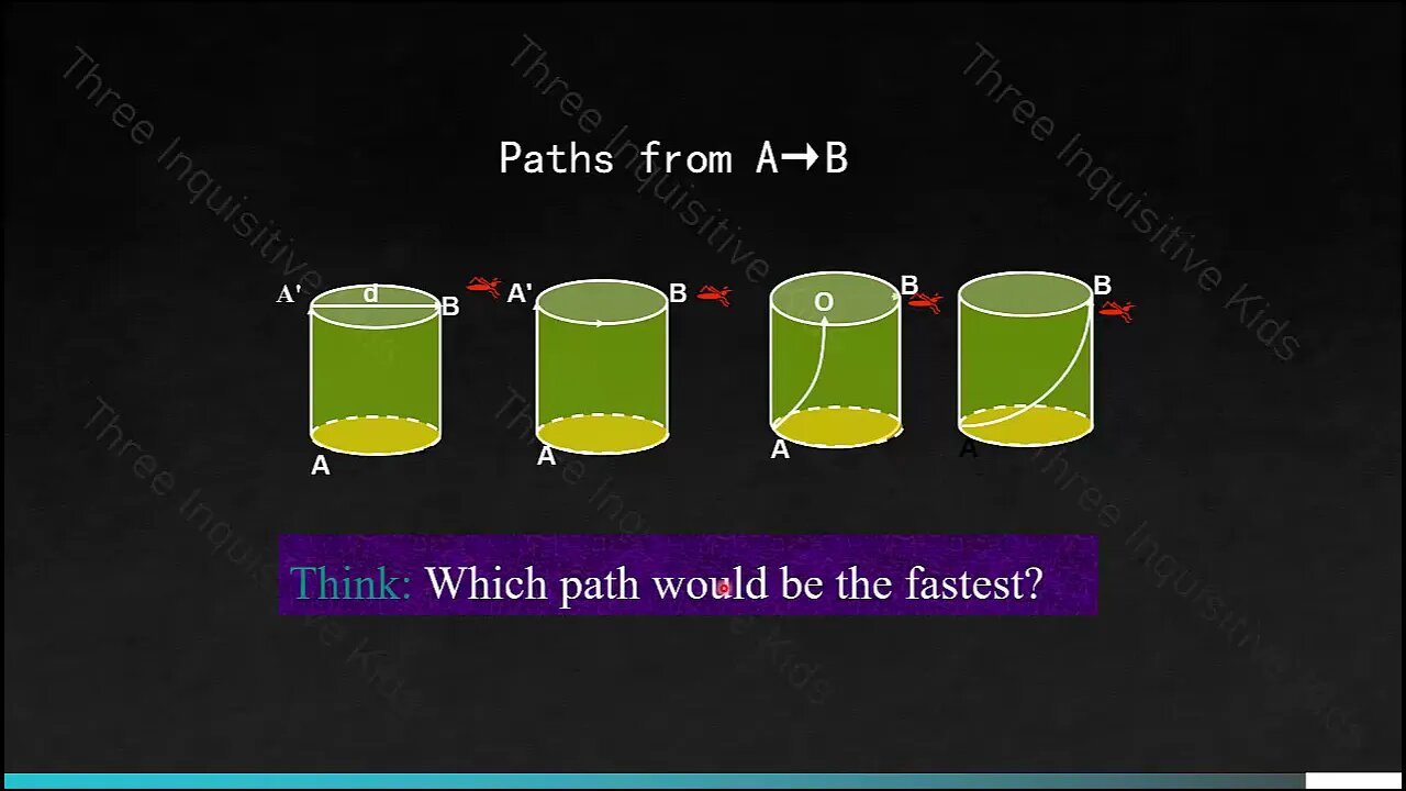 8th Grade Math Lessons | Unit 1 | Using the Pythagorean Theorem | Lesson 3 | Three Inquisitive Kids