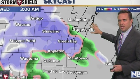 Cameron's Forecast