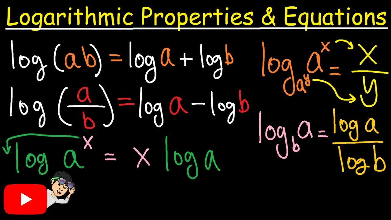 log properties and equations (Jae Academy)