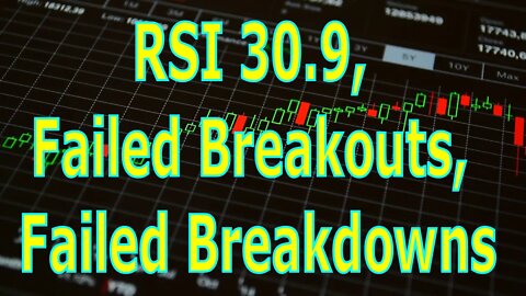 RSI 30.9, Failed Breakouts, Failed Breakdowns - #1151