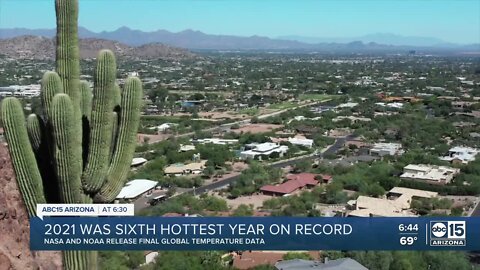 The heat stays on: Earth hits 6th warmest year on record in 2021