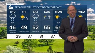 Scott Dorval's Idaho News 6 Forecast - Wednesday 4/13/22