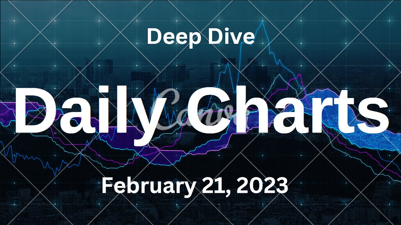 Deep Dive Video Update for February 21, 2023
