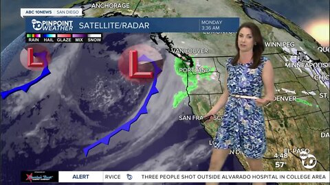 ABC 10News Pinpoint Weather with Meteorologist Megan Parry