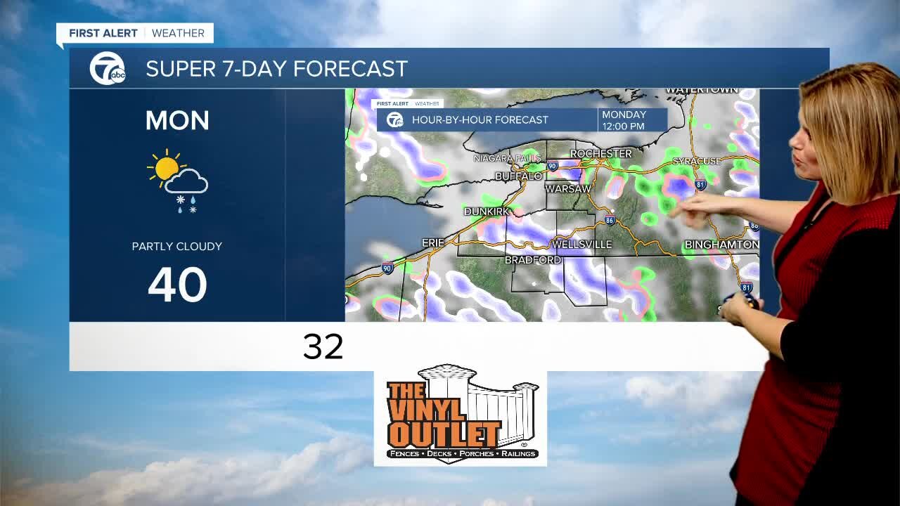 7 First Alert Forecast 12 p.m. Update, Monday, November 15