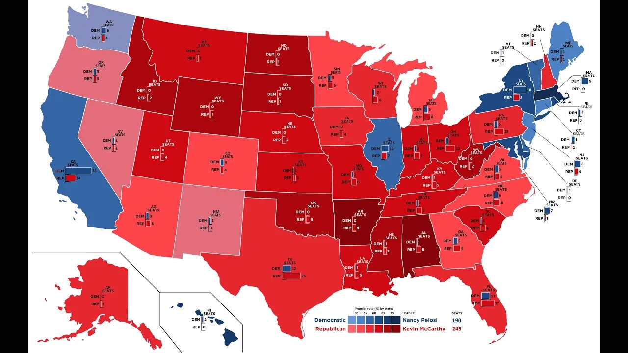 Roe's Overturning Had No Affect | US House of Representative Election (June 19 2022)