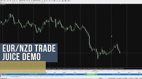 EUR/NZD Euro New Zealand Dollar Trade Juice Sell Trade Demo