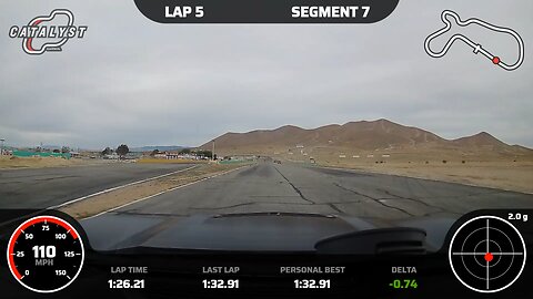 Willow Springs Raceway