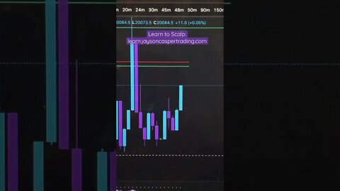 😱 100K SHORT DURING A PUMP | Counter Trend Trading