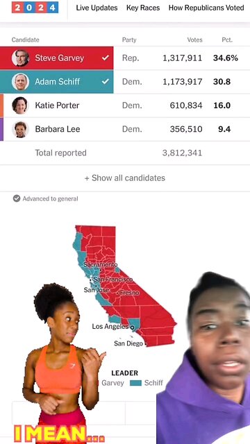 Dam What's going on in California must watch