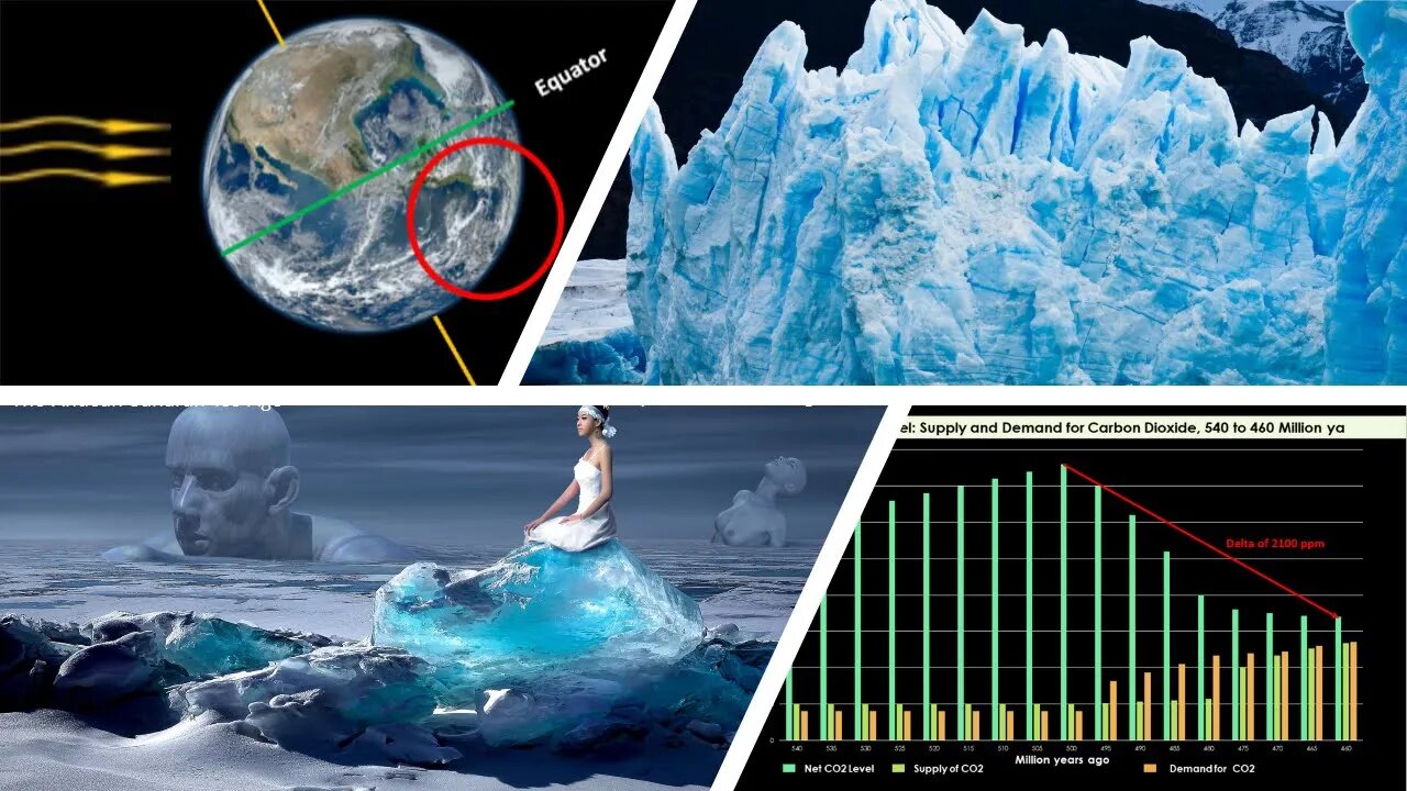 The causal network behind the Andean-Saharan Ice Age, the drop in CO2 level & the first vertebrate