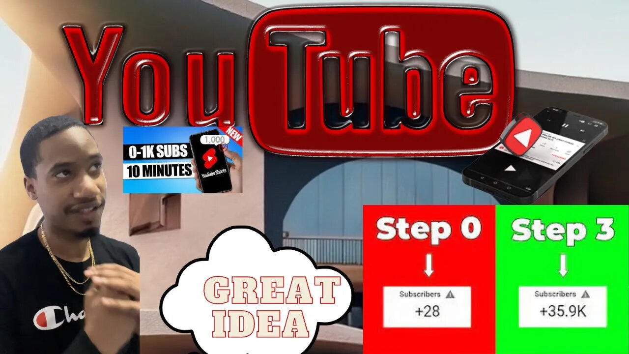 Master the 5 Secrets to Achieve Massive Success on YouTube