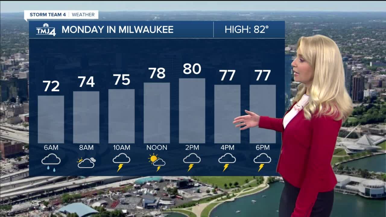 More rain in the forecast on Monday