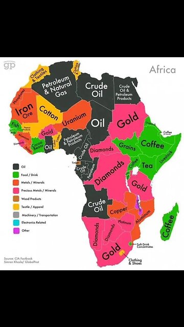 This is why there is turmoil in Africa!!! BRICS anyone 🧐