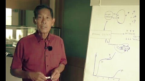 Bhakdi erklärt den Mechanismus der Gen-Impfung