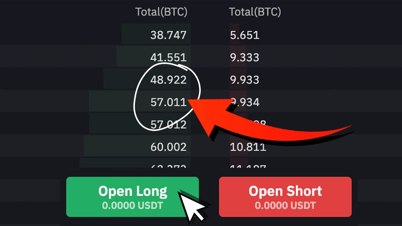 This Scalping Trick Increased My Profits (Order Book Scalping)