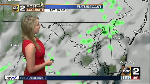 Maryland's Most Accurate Forecast - Warm and Muggy Conditions Continue