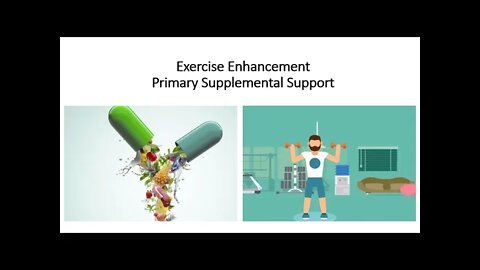 Exercise Enhancement Supplements - Primary Support