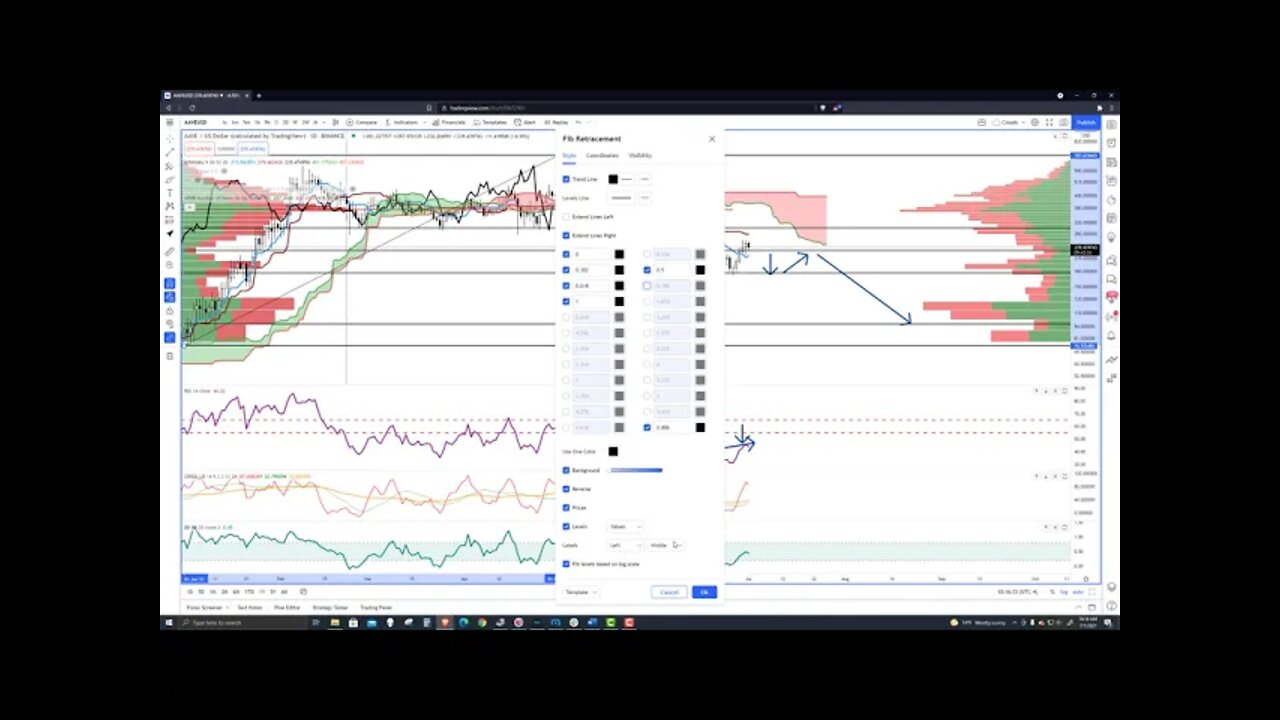 AAVE (AAVE) Cryptocurrency Price Prediction, Forecast, and Technical Analysis - July 1st, 2021