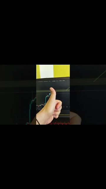 Trading Strategy 🤯🧠😎 Crypto/stocks/forex/ day trading how to trade strategy