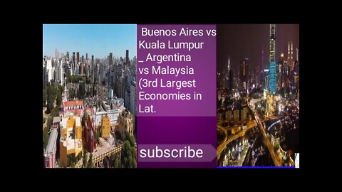 Buenos Aires vs Kuala Lumpur _ Argentina vs Malaysia (3rd Largest Economies.