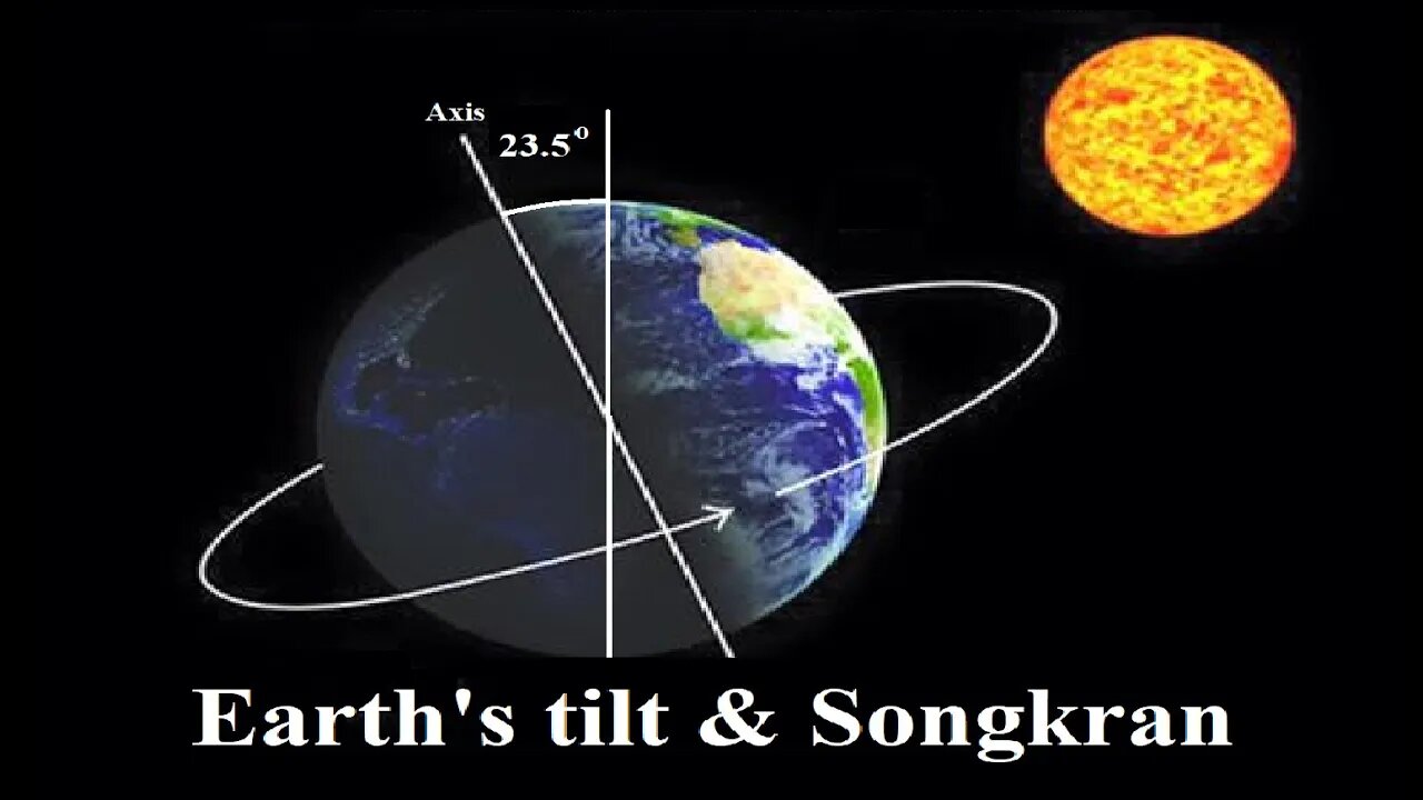 What has the Thai new year (Songkran) & the tilt of the Earth's axis have in common?