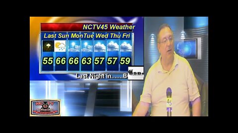 NCTV45’S LAWRENCE COUNTY 45 WEATHER SUNDAY APRIL 11 2021