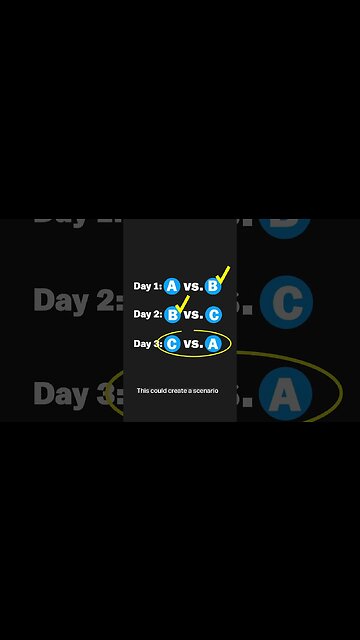 The 2026 World Cup has a huge math problem #shorts