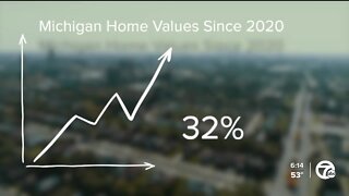 2023 metro Detroit housing market outlook