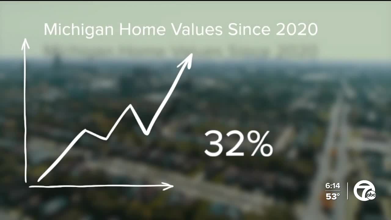 2023 metro Detroit housing market outlook