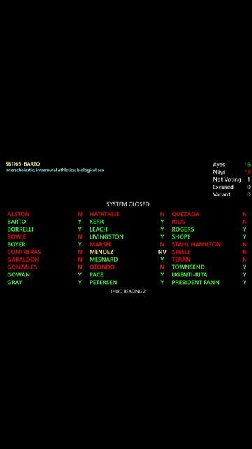 New Arizona Bill Protects Sports Fairness