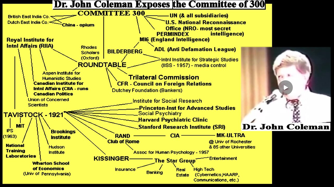 Dr. John Coleman Exposes The Committee of 300 (related info and links in description)