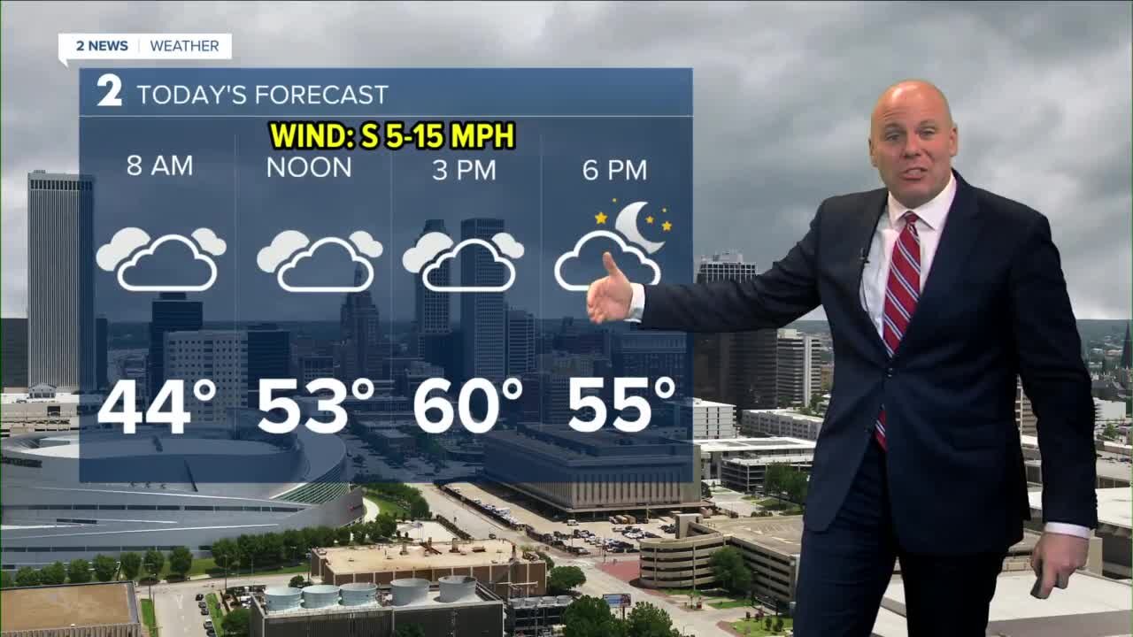 Gloomy stretch of weather this week