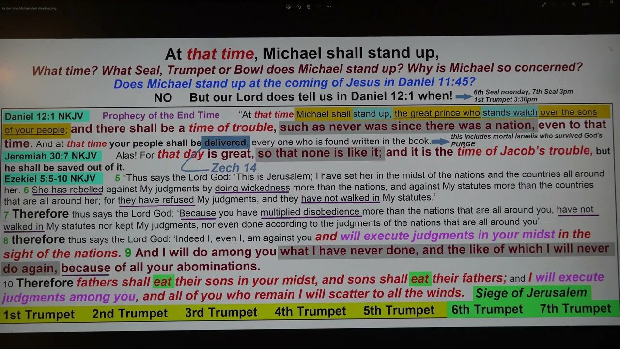 At that time Michael shall stand up