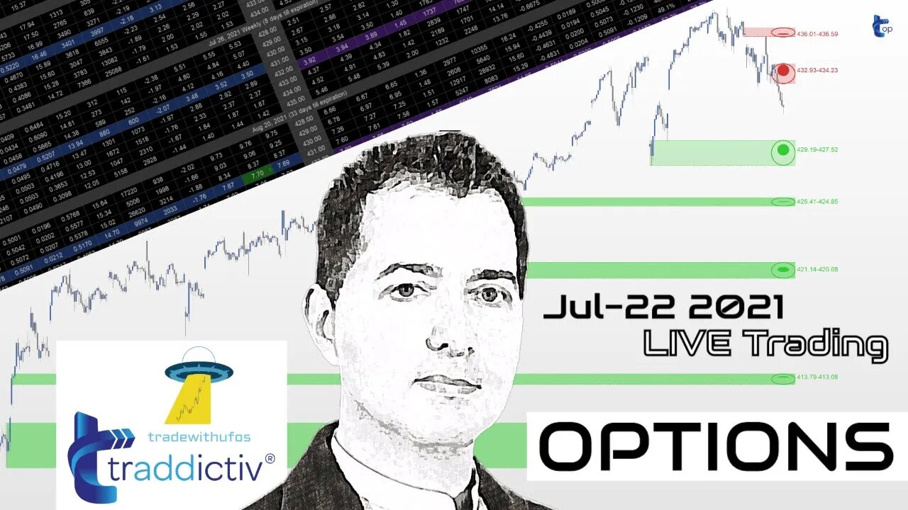 AutoUFOs OPTIONS WITH OPTIONS (Jose Blasco) 2021 Jul-22