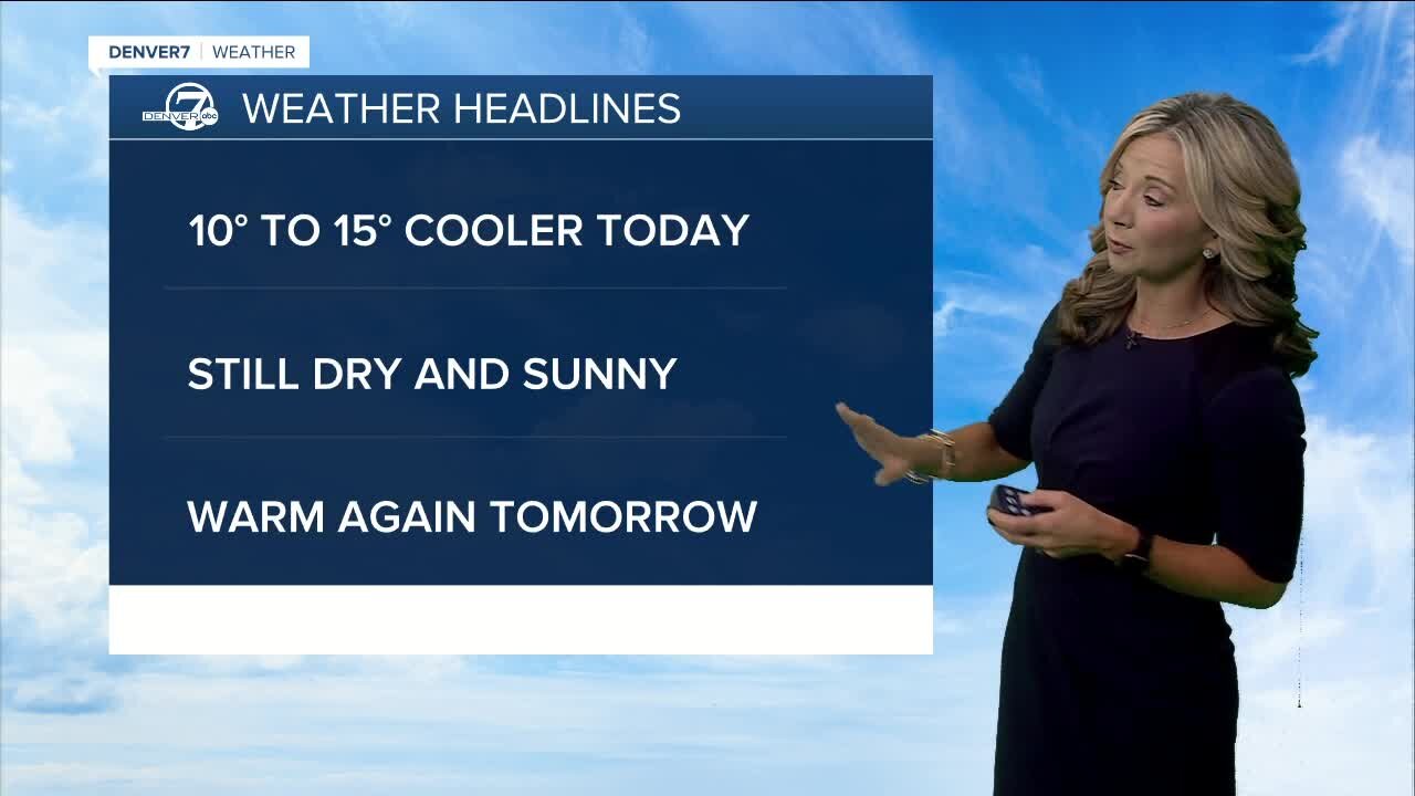 Weak cold front now rolling through Colorado, record-breaking highs possible later this week