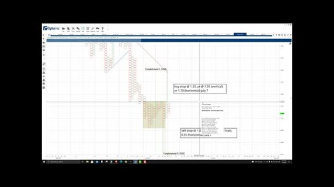 Polygon (MATIC) Cryptocurrency Price Prediction, Forecast, and Technical Analysis - July 7th, 2021