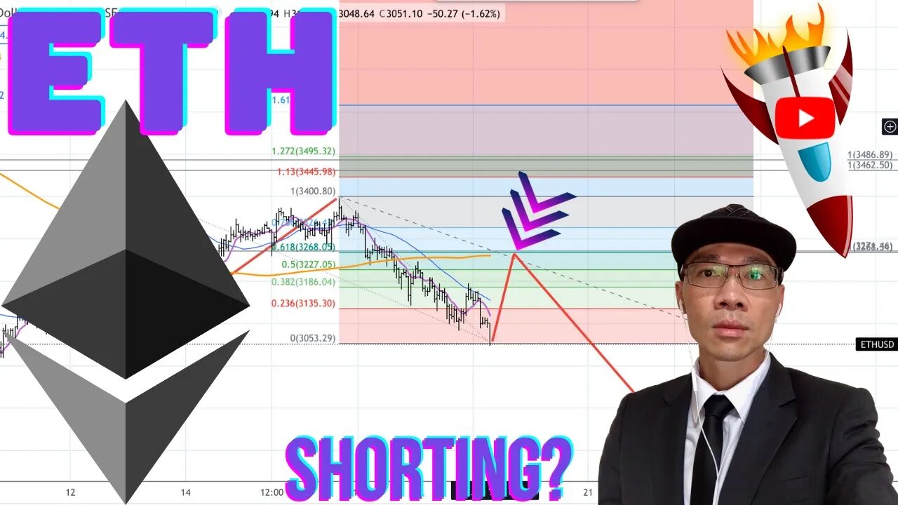 Ethereum ($ETH) - Selling Continues. Where is the Next Pullback for More Downside Correction? 📉📉