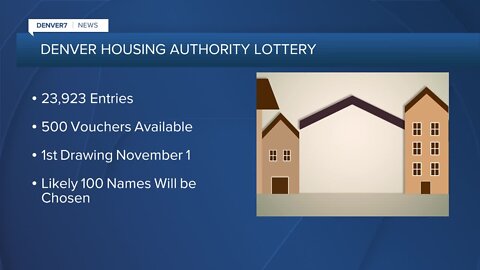 Thousands applied for DHA lottery