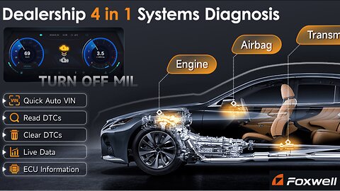 Is the FOXWELL NT614 Elite the Ultimate Car Scanner?