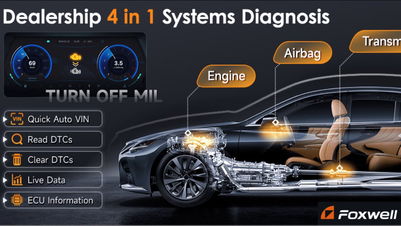 Is the FOXWELL NT614 Elite the Ultimate Car Scanner?