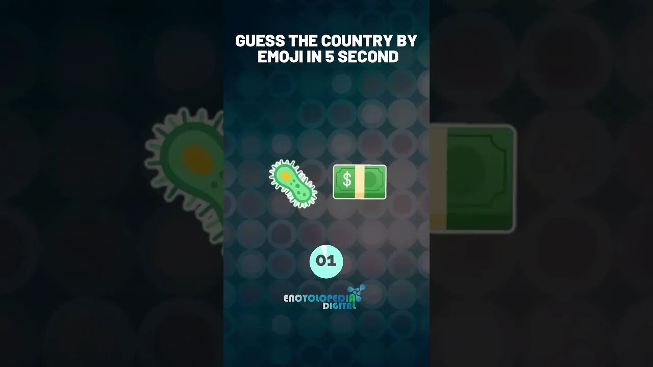 Guess the country | Guess the country by emoji | Emoji Puzzles #guessthecountry #EmojiPuzzle