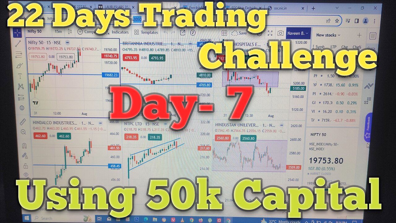 22 DAYS TRADING CHALLENGE DAY - 7 Using 50k Capital