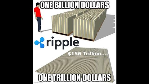 Ripple To Conquer $156T Market In 2022!