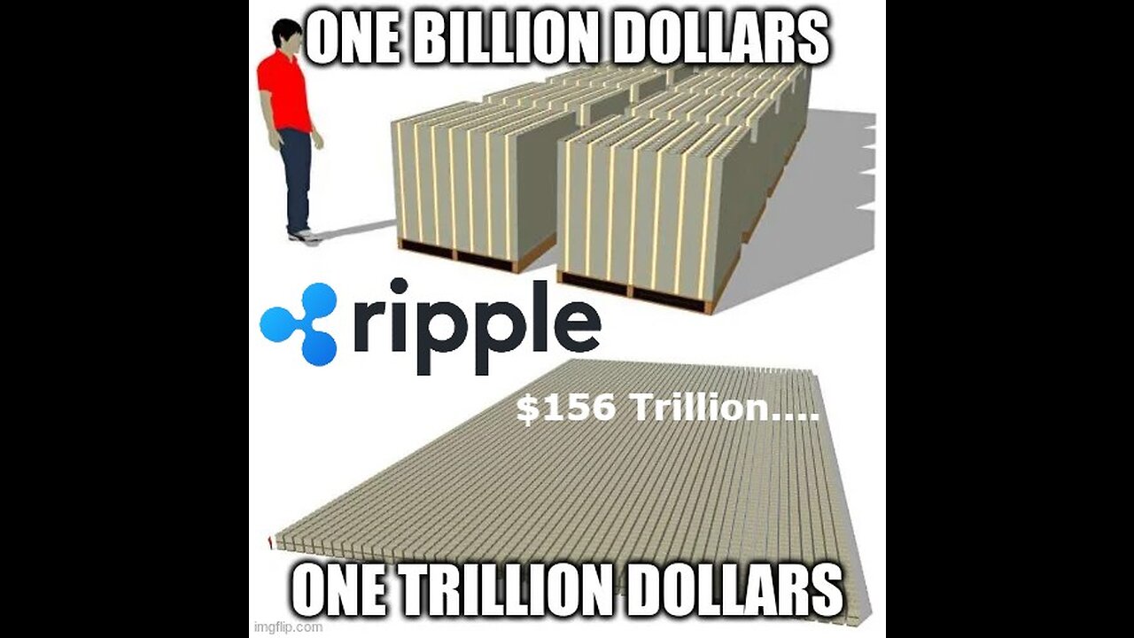 Ripple To Conquer $156T Market In 2022!