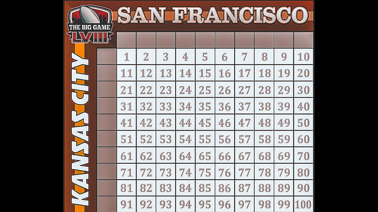 SUPERBOWL SQUARES NUMBER SELECTION