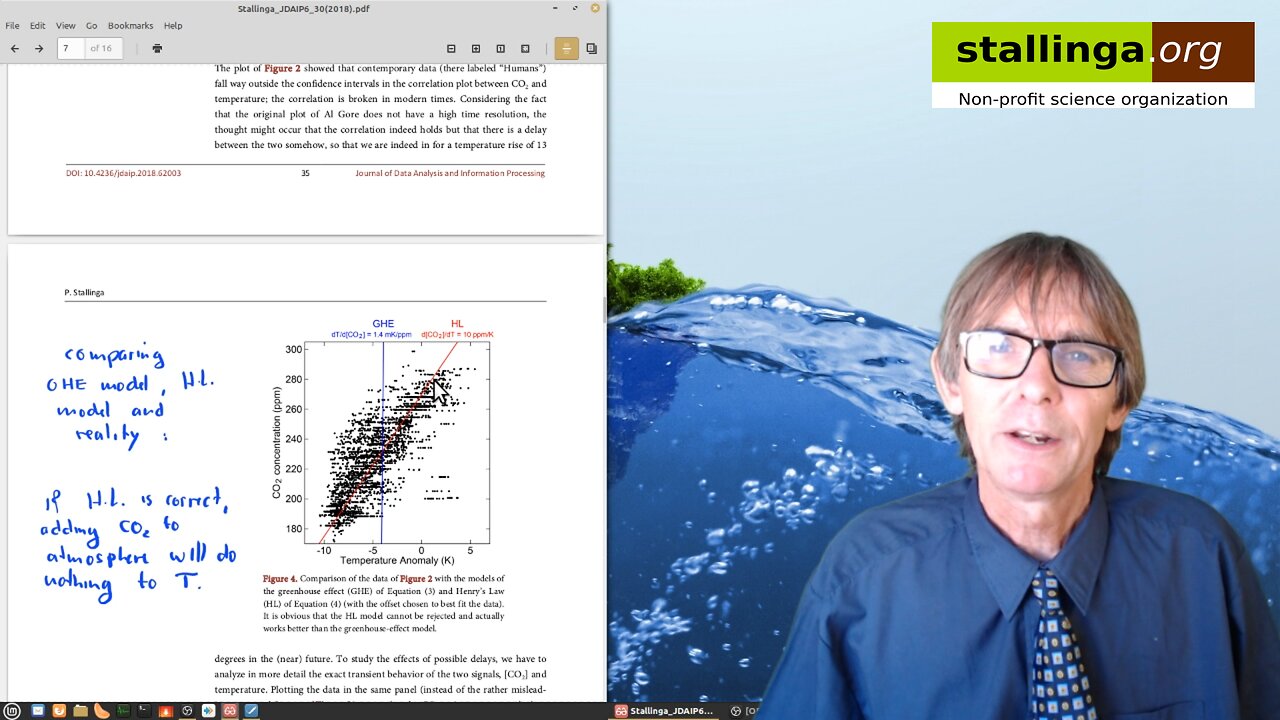 Henry's Law. CO2 in the Atmosphere. Correlation, delay and feedback