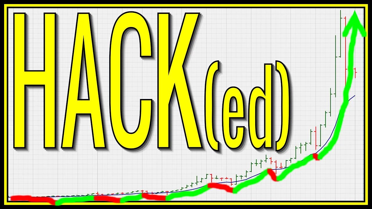 🔴 Technical Analysis is HARD (Until YOU See This) Cryptos, Stocks - 1545