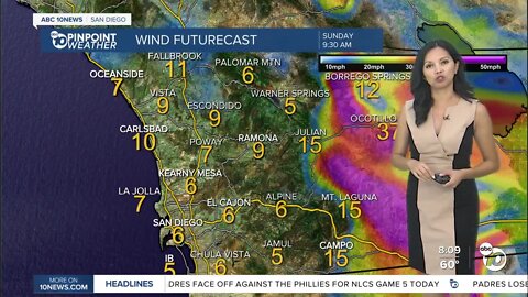 ABC 10News Pinpoint Weather for Sun. Oct. 23, 2022