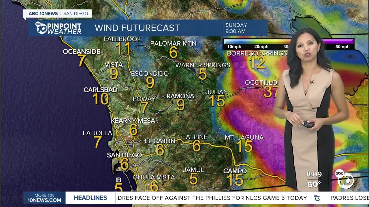 ABC 10News Pinpoint Weather for Sun. Oct. 23, 2022